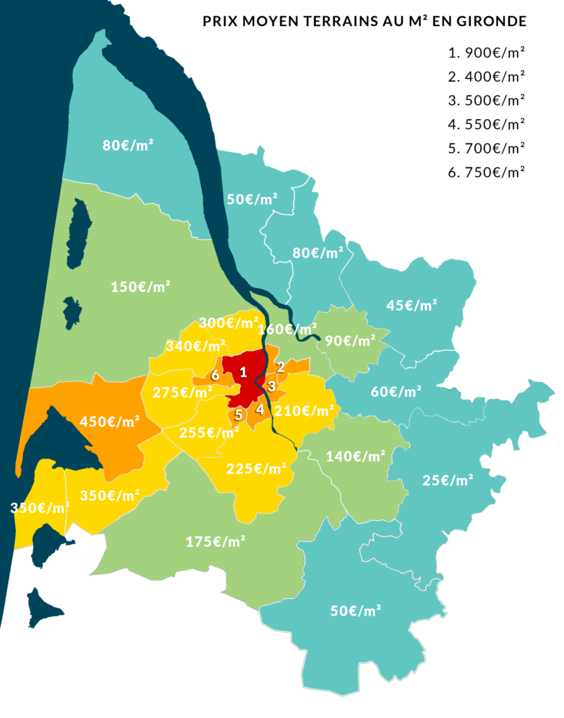 prix moyen terrain mettre carré en Gironde